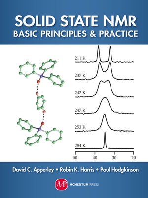 cover image of Solid-State NMR